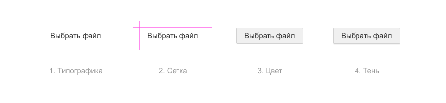 Сбор кнопки из переменных
